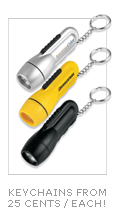 Keytags